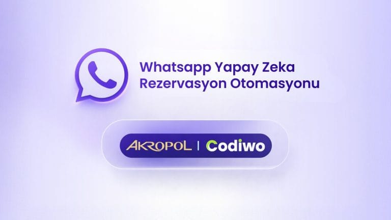 Akropol Termal Şehir